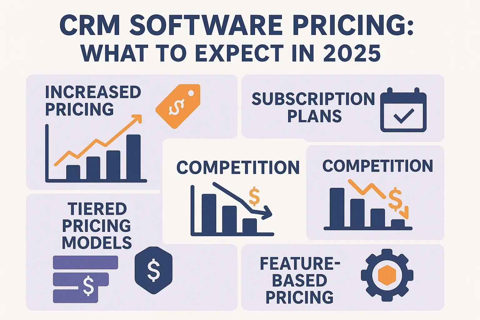 CRM Software Pricing: What to Expect in 2025